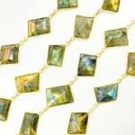 Load image into Gallery viewer, Labradorite Rectangle Shape Bezel Gold Plated Wire Chain.
