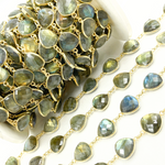 Load image into Gallery viewer, Labradorite Triangle Shape Bezel Gold Plated Wire Chain.