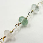 Load image into Gallery viewer, Aquamarine Sterling Silver Wire Chain