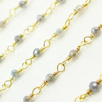 Load image into Gallery viewer, Coated Blue Moonstone Wire Chain