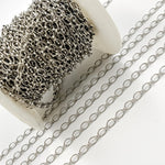 Load image into Gallery viewer, Oxidized Sterling Silver Oval and Round Links Chain