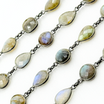 Load image into Gallery viewer, Labradorite Pear & Round Shape Bezel Oxidized Wire Chain