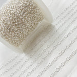 Load image into Gallery viewer, Sterling Silver Cable Oval Link Chain