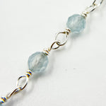 Load image into Gallery viewer, Shaded Milky Aquamarine Sterling Silver Wire Chain