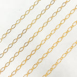 Load image into Gallery viewer, 14K Gold-Filled Flat Oval and Round Link Chain
