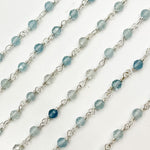 Load image into Gallery viewer, Shaded Milky Aquamarine Sterling Silver Wire Chain