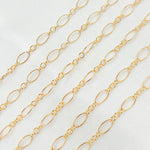 Load image into Gallery viewer, Gold Filled Twisted Oval Chain Bulk