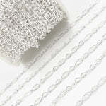 Load image into Gallery viewer, Sterling Silver Textured Long and Short Link Chain