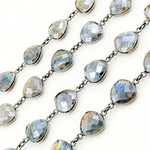 Load image into Gallery viewer, Coated Labradorite Triangle Shape Bezel Oxidized Wire Chain
