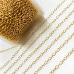 Load image into Gallery viewer, Gold-Filled Smooth Cable Chain