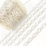 Load image into Gallery viewer, Sterling Silver Smooth Oval Link Chain