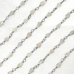 Load image into Gallery viewer, Labradorite Cone Shape Oxidized Wire Chain.