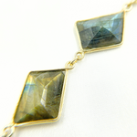 Load image into Gallery viewer, Labradorite Rectangle Shape Bezel Gold Plated Wire Chain.