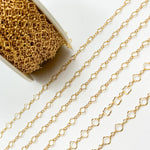 Load image into Gallery viewer, 14K Gold Filled Clover and Oval Link Chain