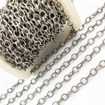 Load image into Gallery viewer, Oxidized Sterling Silver Twisted Round Link Chain