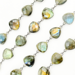Load image into Gallery viewer, Labradorite Triangle Shape Bezel Oxidized Wire Chain