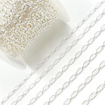 Load image into Gallery viewer, Sterling Silver Textured Oval & Smooth Round Link Chain