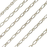 Load image into Gallery viewer, Oxidized Sterling Silver Smooth Long and Short Link Chain