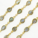 Load image into Gallery viewer, Labradorite Pear Shape Bezel Gold Plated Wire Chain.