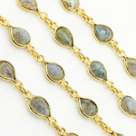 Load image into Gallery viewer, Labradorite Pear Shape Bezel Gold Plated Wire Chain.