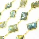 Load image into Gallery viewer, Labradorite Rectangle Shape Bezel Gold Plated Wire Chain.