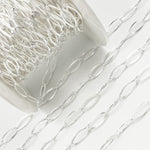 Load image into Gallery viewer, Sterling Silver Textured Oval Cable Link Chain