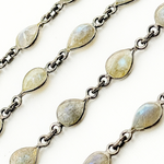 Load image into Gallery viewer, Labradorite Cut Pear Shape Bezel Oxidized Wire Chain