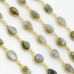 Load image into Gallery viewer, Labradorite Pear and Circle Shape Bezel Chain.