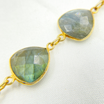 Load image into Gallery viewer, Labradorite Triangle Shape Bezel Gold Plated Wire Chain.