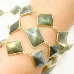 Load image into Gallery viewer, Labradorite Rectangle Shape Bezel Gold Plated Wire Chain.