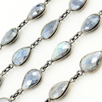 Load image into Gallery viewer, Coated Labradorite Pear Shape Bezel Oxidized Wire Chain