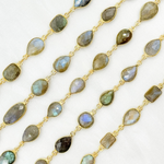 Load image into Gallery viewer, Labradorite Pear and Circle Shape Bezel Chain.
