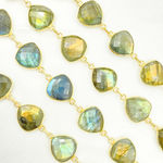 Load image into Gallery viewer, Labradorite Triangle Shape Bezel Gold Plated Wire Chain.