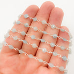 Load image into Gallery viewer, Shaded Milky Aquamarine Coin Shape Sterling Silver Wire Chain