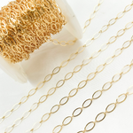 Load image into Gallery viewer, Gold-Filled Flat Oval Long and Short Link Chain