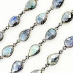 Load image into Gallery viewer, Coated Labradorite Pear Shape Bezel Oxidized Wire Chain