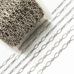 Load image into Gallery viewer, 738TWOX. Oxidized Sterling Silver Hammered Oval and Smooth Round Links Chain