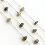 Load image into Gallery viewer, Labradorite Gold Plated Wire Chain.