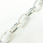 Load image into Gallery viewer, Sterling Silver Oval Link Chain