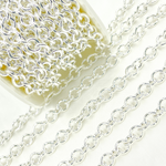 Load image into Gallery viewer, Sterling Silver Smooth Hollow Circle Link Chain