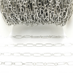 Load image into Gallery viewer, Sterling Silver Oxidized Smooth Oval Link & Round Links Chain