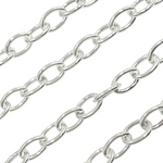 Load image into Gallery viewer, 925 Sterling Silver Oval Link Chain