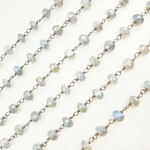 Load image into Gallery viewer, Coated Labradorite Oxidized Wire Chain