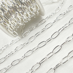 Load image into Gallery viewer, 925 Sterling Silver Oval Cable Link Chain.