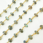 Load image into Gallery viewer, Labradorite Smooth Gold Plated Wire Chain