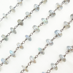 Load image into Gallery viewer, Coated Labradorite Rondel Smooth Oxidized Wire Chain