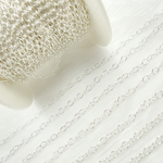 Load image into Gallery viewer, 925 Sterling Silver Smooth Oval Link Chain.