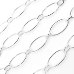 Load image into Gallery viewer, 925 Sterling Silver Oval Link Chain.