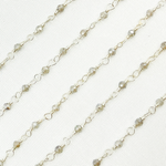 Load image into Gallery viewer, Coated Labradorite 925 Sterling Silver Wire Chain.