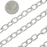Load image into Gallery viewer, 925 Sterling Silver Oval Link Chain
